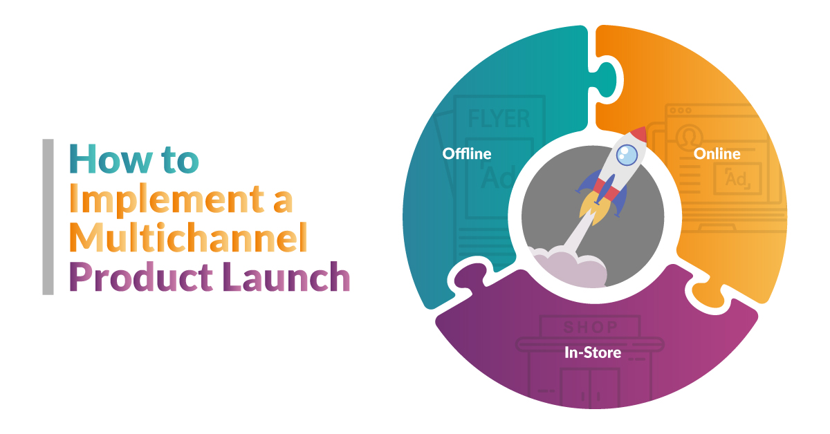 Pie chart showing how the pieces of a multichannel retail new product launch fit together